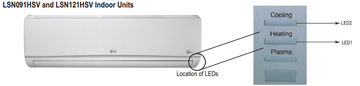 LSN091HSV and LSN121HSV Indoor Units