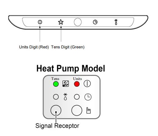 lg-ac-error-codes-and-troubleshooting-acerrorcode