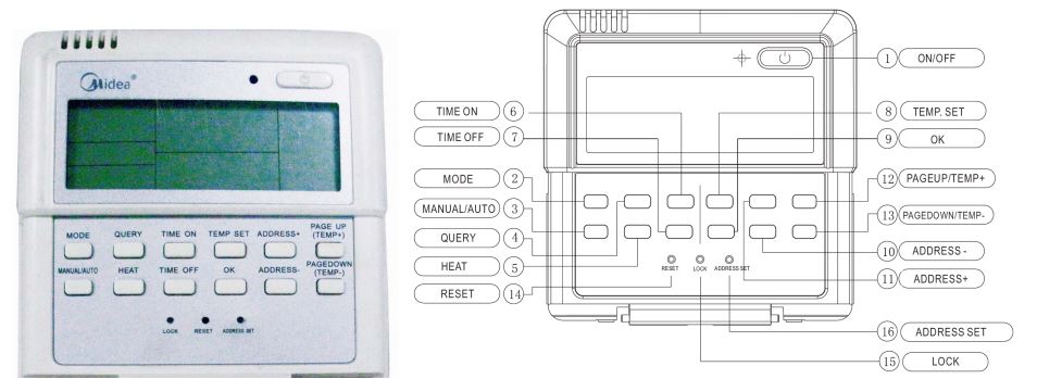 Midea Chiller Remote Control