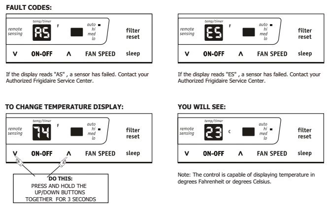 Frigidaire Room Air Conditioner Error Codes