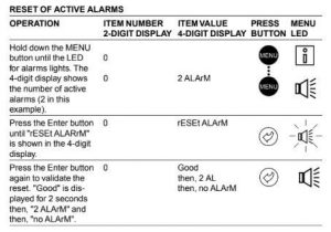 Carrier Chiller Fault Codes List