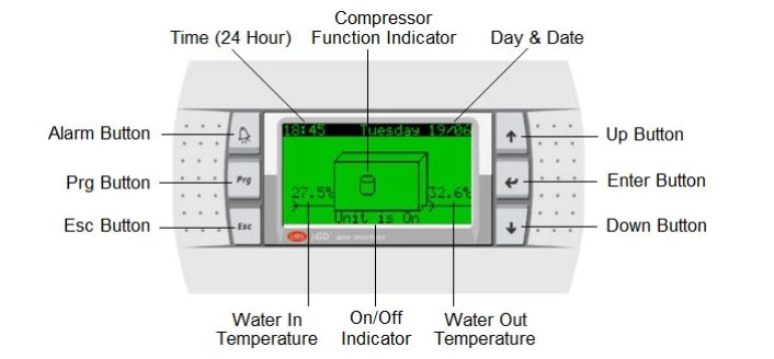Rheem Pool Heat Pump Control Panel
