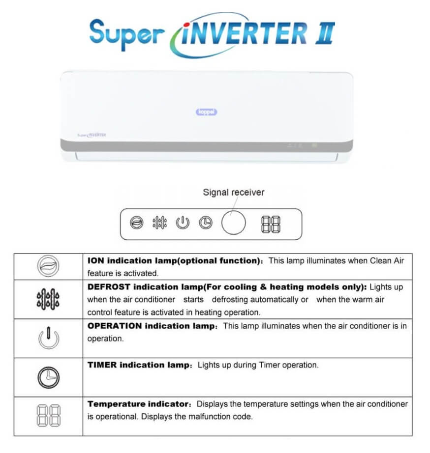 Koppel Super Inverter AC Error Codes