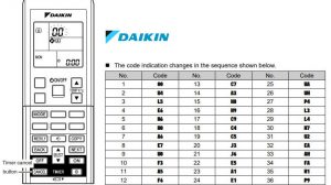 daikin service checker compatibility chart