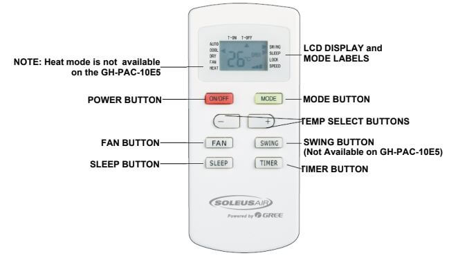 SoleusAir Portable AC Remote Control