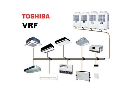Toshiba Multi VRF AC Error Codes