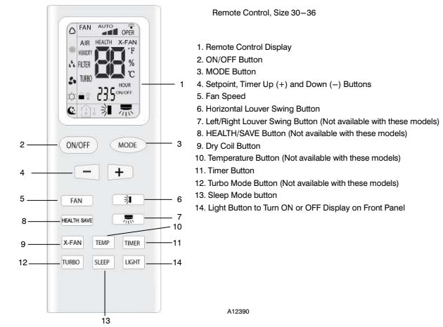 Day and Night Air Conditioner Remote Control