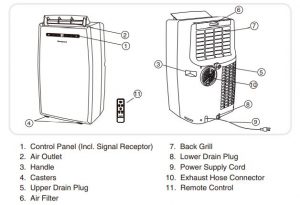 Honeywell Portable Ac Manual