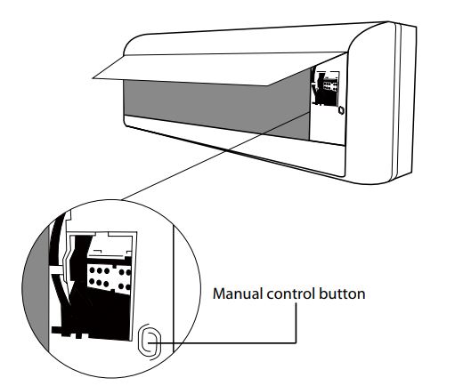 How to operate your unit without the remote control