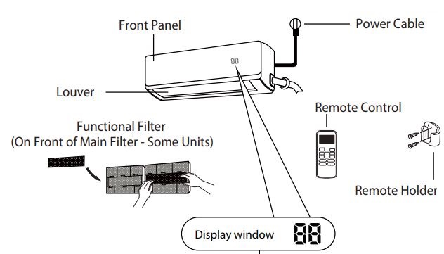 Klimaire Air Conditioner Troubleshooting
