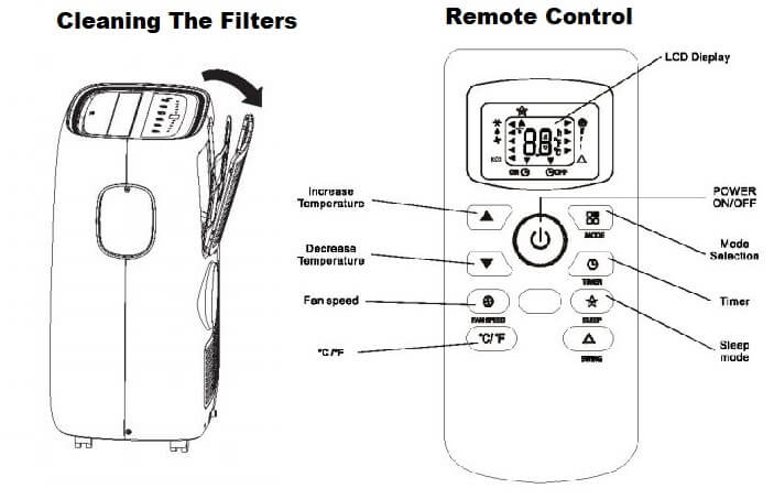 TCL Portable AC Cleaning The Filters