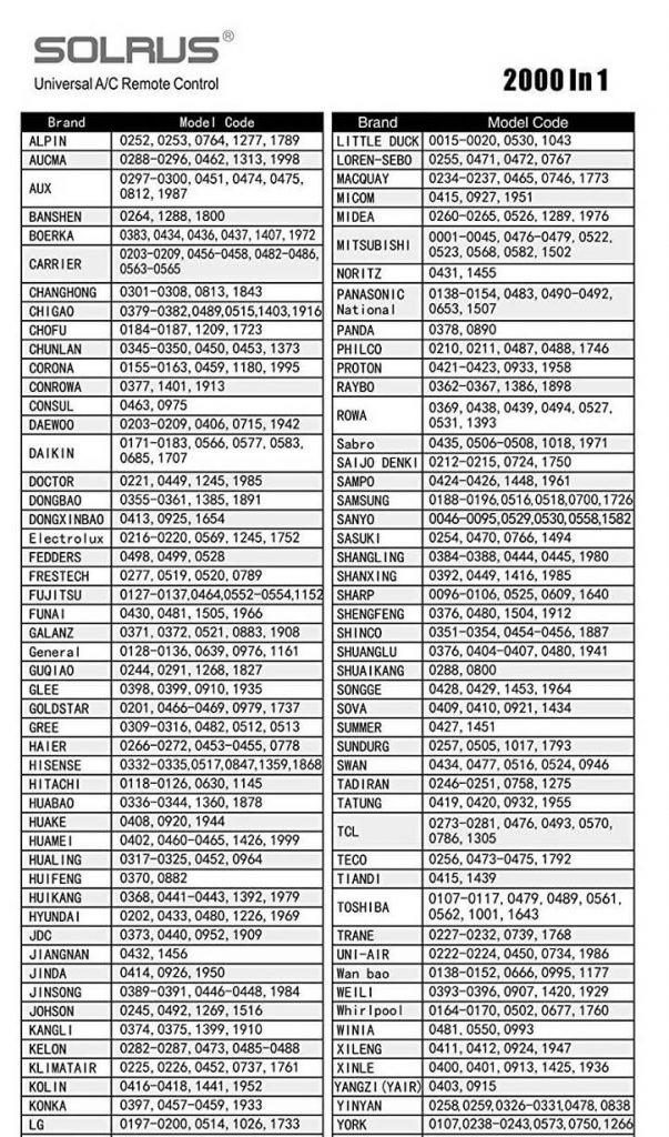 Solrus Universal AC Remote Control Codes
