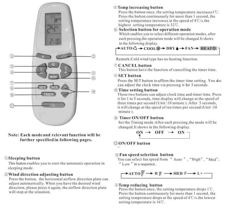 Aux Air Conditioner Remote Control