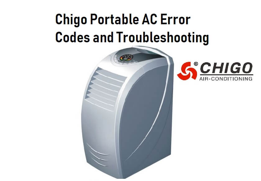 Portable Air Conditioner Error Codes – All Brands