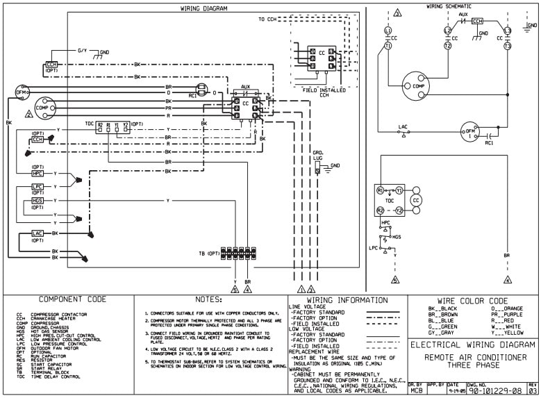 Daikin Ecm Fan Array Wiring Diagram - Natureced