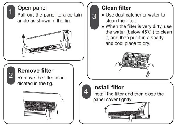 Godrej AC Clean Filter