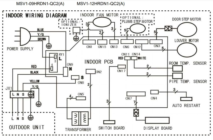 Midea AC Indoor Unit Wiring Diagram