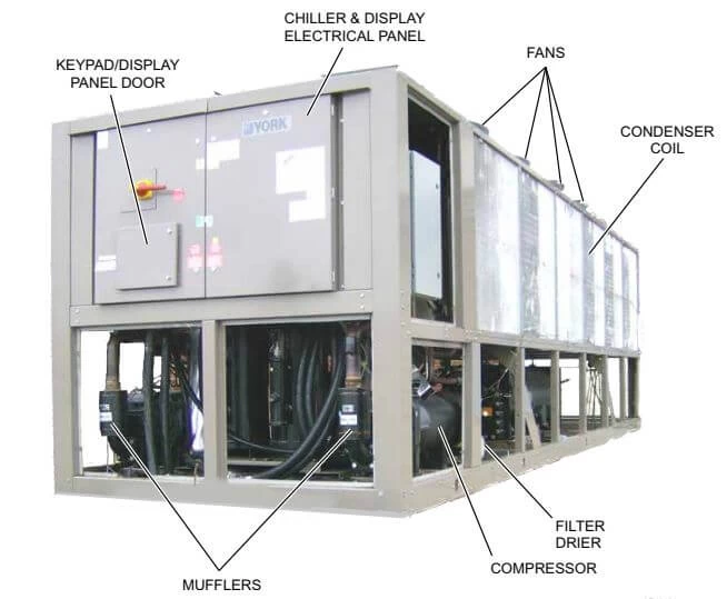 York Chiller Error Codes and Troubleshooting