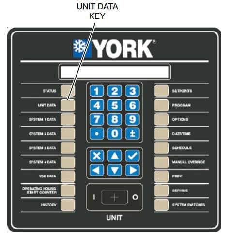 York Chiller Control Panel
