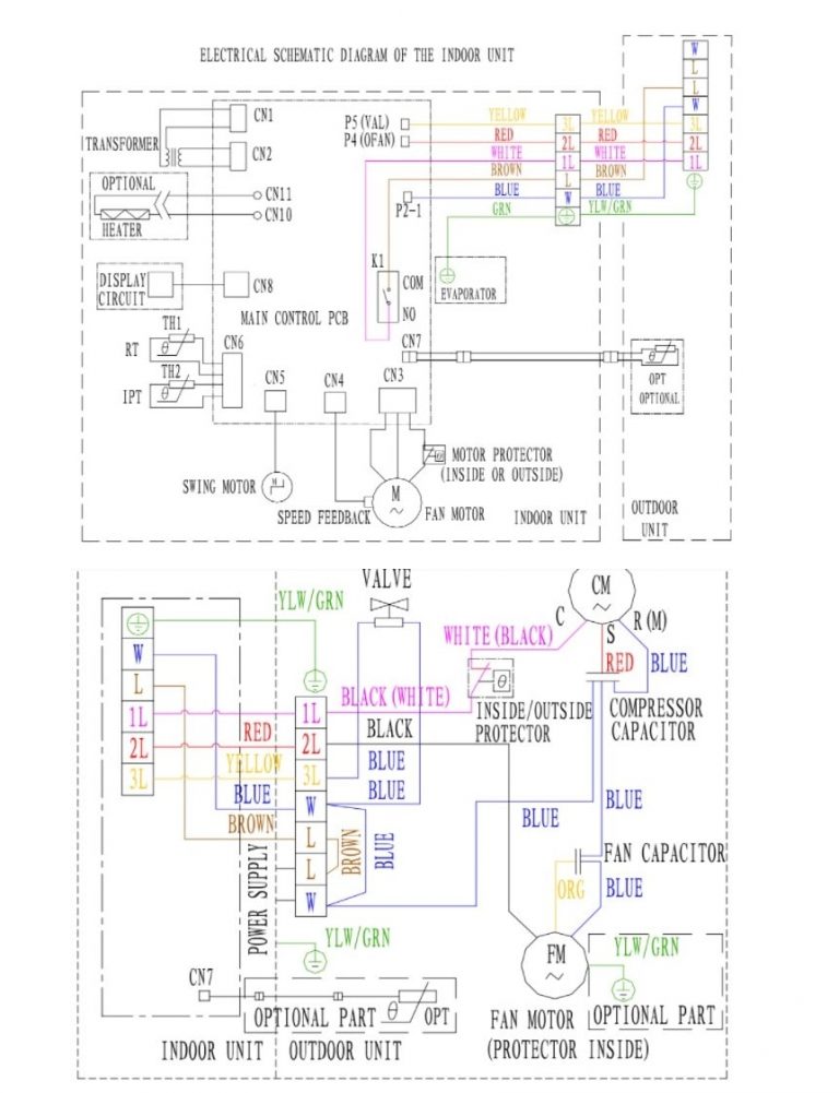 TCL AC Error Codes Most Complete List Here