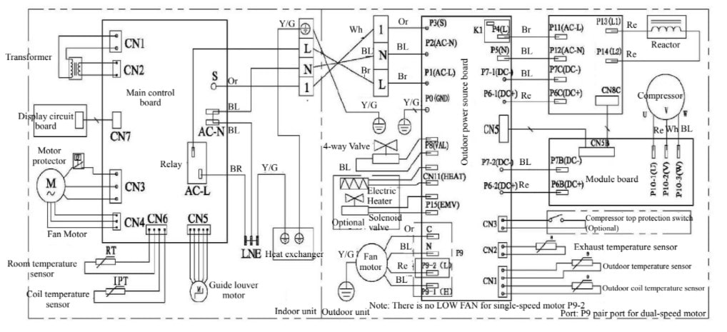 Wiring of Inverter Split AC Unit