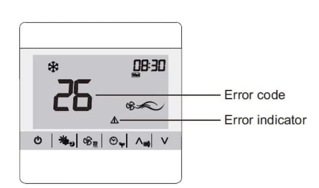 Hitachi Self-Diagnostic Malfunction Error Codes