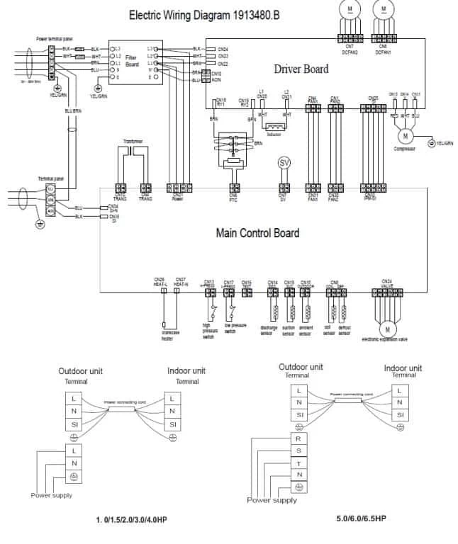 Typical Outdoor Unit Electric Wiring Diagram