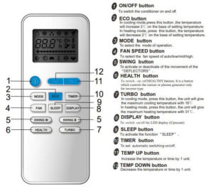 Daewoo AC Error Codes and Troubleshooting