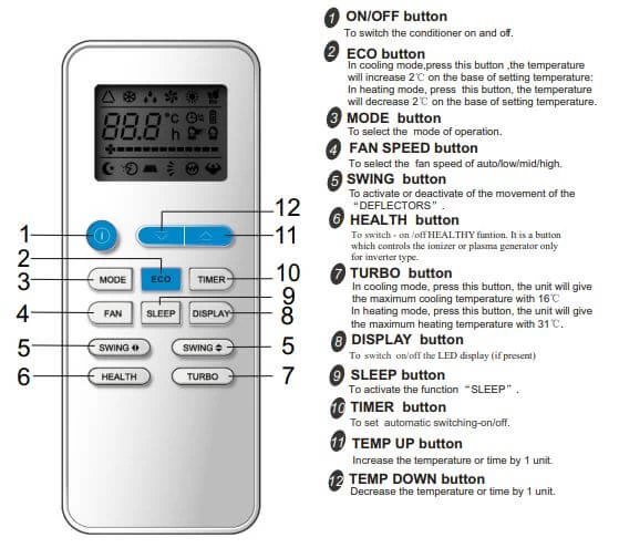 Daewoo Air Conditioner Remote Control