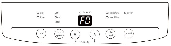 frigidaire-dehumidifier-error-codes-acerrorcode