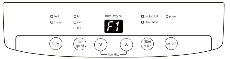 Frigidaire Dehumidifier Error Codes