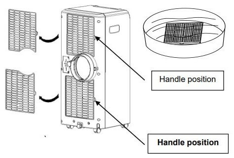 Global Air GLA Portable AC Maintenance and Service