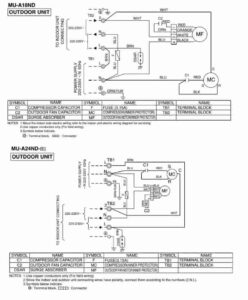 Mitsubishi AC Error Codes List [Guide 2023]