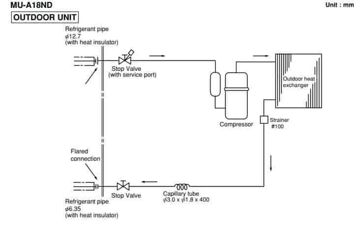 mitsubishi electric mr slim ac refrigerator diagram