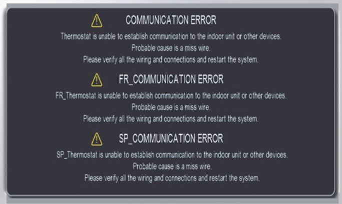 Figure 1. Communication Error Screen