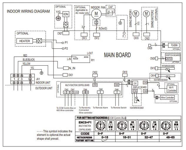 Bosch AC Indoor Wiring Diagram