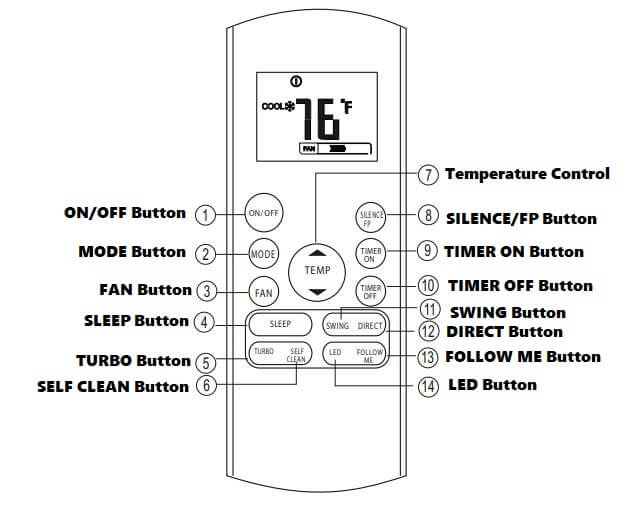 Bosch Remote Controller for Split Type Ductless Air Conditioner