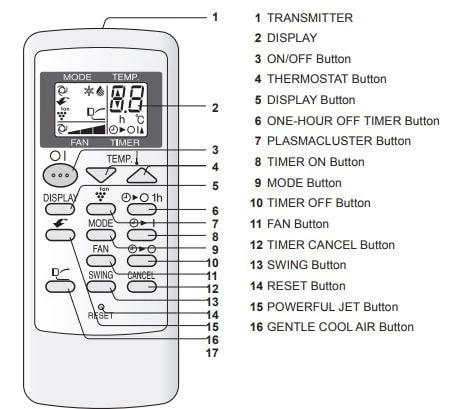 Sharp Air Conditioner Remote Control