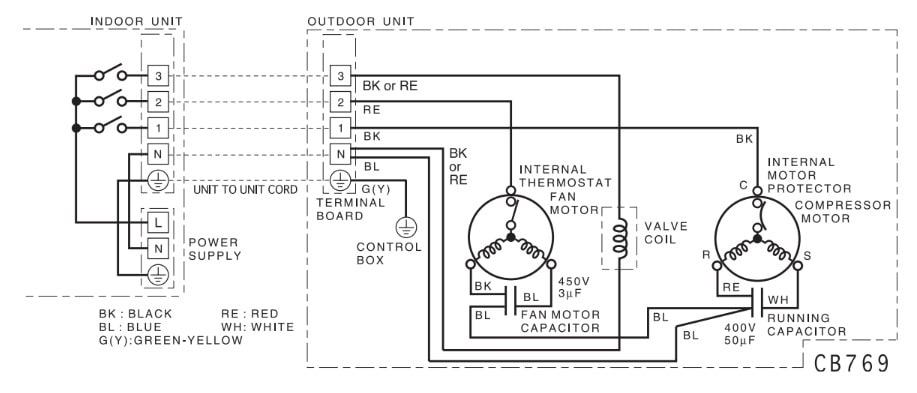Sharp Air Conditioner Wiring Diagram for AE-A18DR