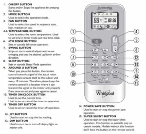 Whirlpool AC Error Codes - How to Fix Them