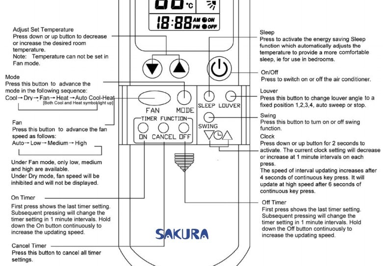 Sakura Hydronic Cassette AC Remote Control