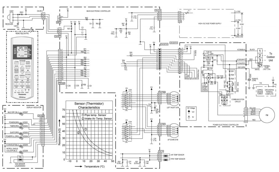 Panasonic AC Electronic Circuit Diagram-Indoor Unit