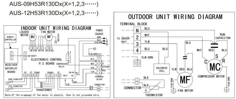 Galanz AC Error Codes and Troubleshooting