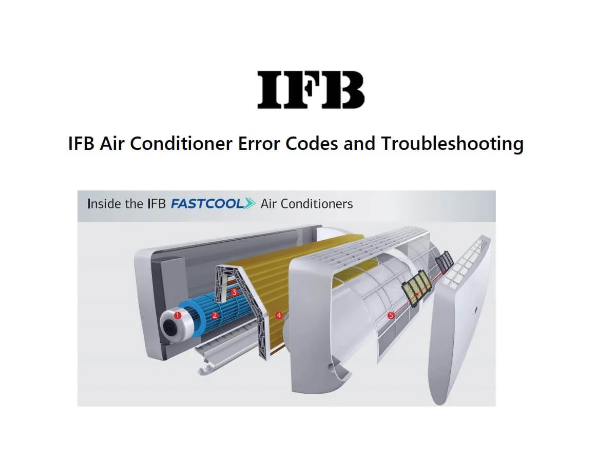 IFB Air Conditioner Error Codes and Troubleshooting