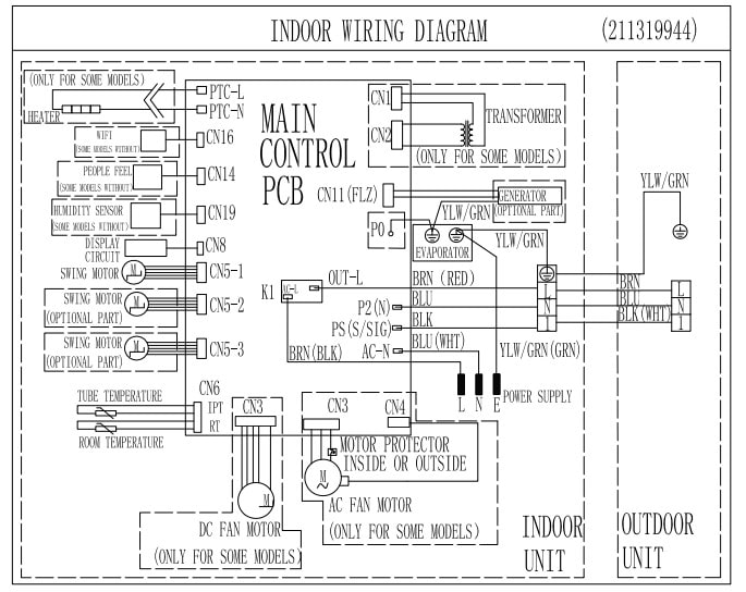 Trane AC Indoor Wiring Diagram