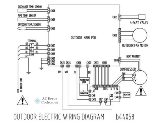 Shinco AC Outdoor Electric Wiring Diagram