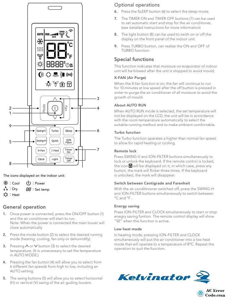 Kelvinator Air Conditioner Remote Control