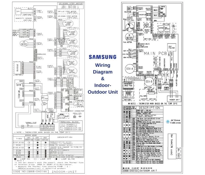 Samsung AC Indoor and Outdoor Wiring Diagram